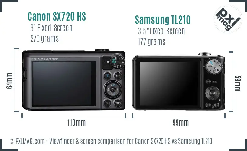 Canon SX720 HS vs Samsung TL210 Screen and Viewfinder comparison