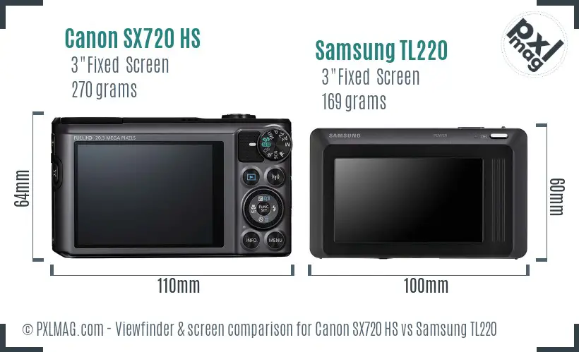 Canon SX720 HS vs Samsung TL220 Screen and Viewfinder comparison