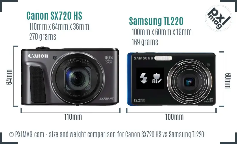 Canon SX720 HS vs Samsung TL220 size comparison