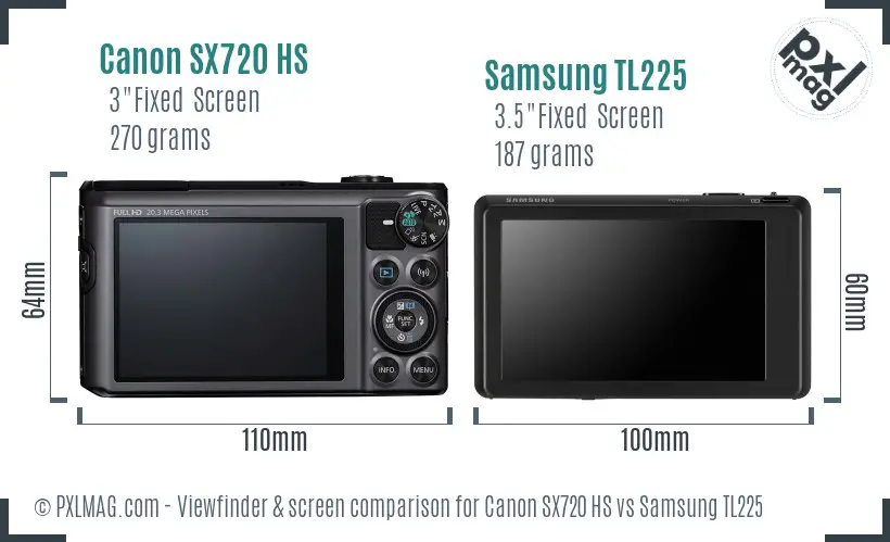 Canon SX720 HS vs Samsung TL225 Screen and Viewfinder comparison Canon SX720 HS vs Samsung TL225 Screen and Viewfinder comparison