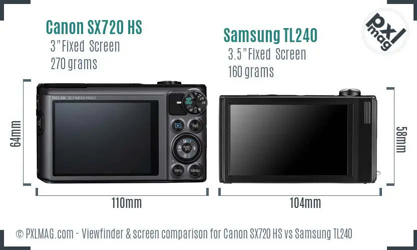 Canon SX720 HS vs Samsung TL240 Screen and Viewfinder comparison