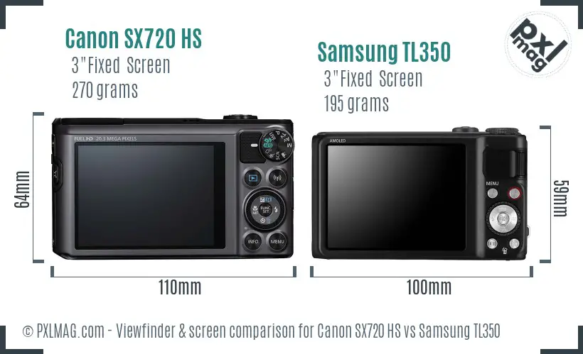 Canon SX720 HS vs Samsung TL350 Screen and Viewfinder comparison