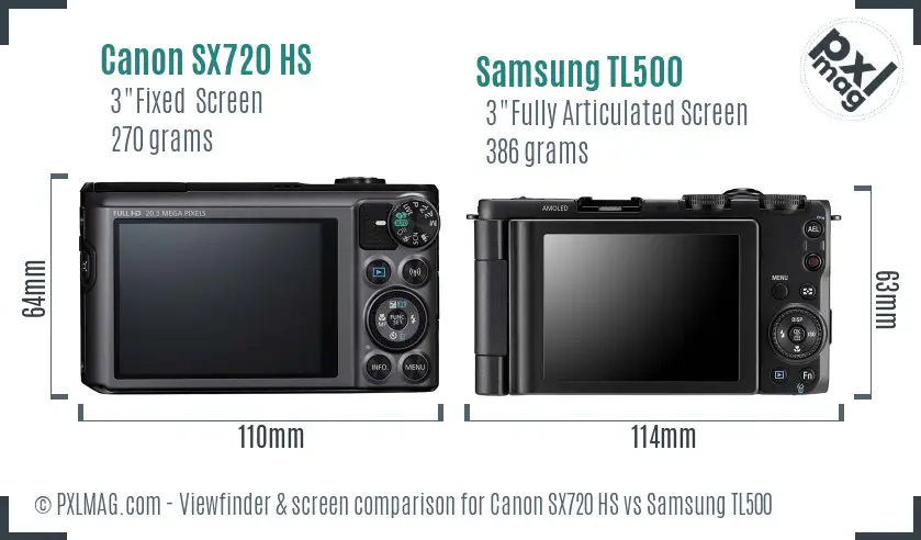 Canon SX720 HS vs Samsung TL500 Screen and Viewfinder comparison