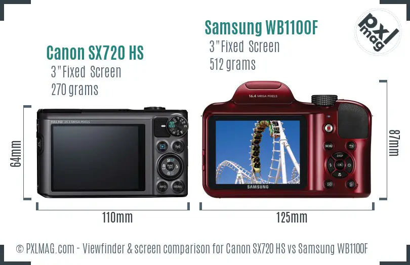 Canon SX720 HS vs Samsung WB1100F Screen and Viewfinder comparison