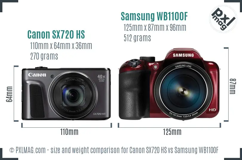 Canon SX720 HS vs Samsung WB1100F size comparison