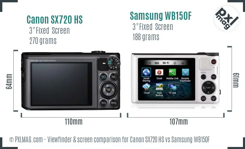 Canon SX720 HS vs Samsung WB150F Screen and Viewfinder comparison Canon SX720 HS vs Samsung WB150F Screen and Viewfinder comparison