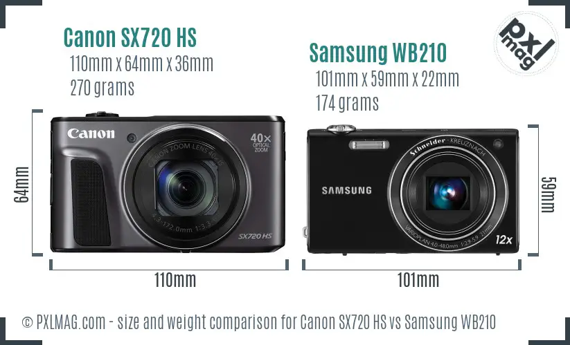 Canon SX720 HS vs Samsung WB210 size comparison