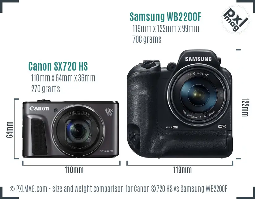 Canon SX720 HS vs Samsung WB2200F size comparison