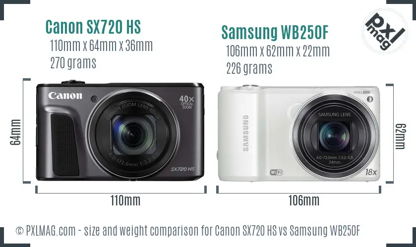 Canon SX720 HS vs Samsung WB250F size comparison Canon SX720 HS vs Samsung WB250F size comparison