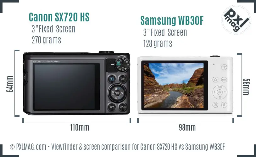 Canon SX720 HS vs Samsung WB30F Screen and Viewfinder comparison