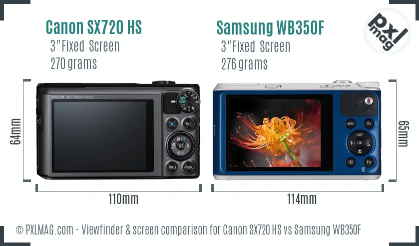 Canon SX720 HS vs Samsung WB350F Screen and Viewfinder comparison