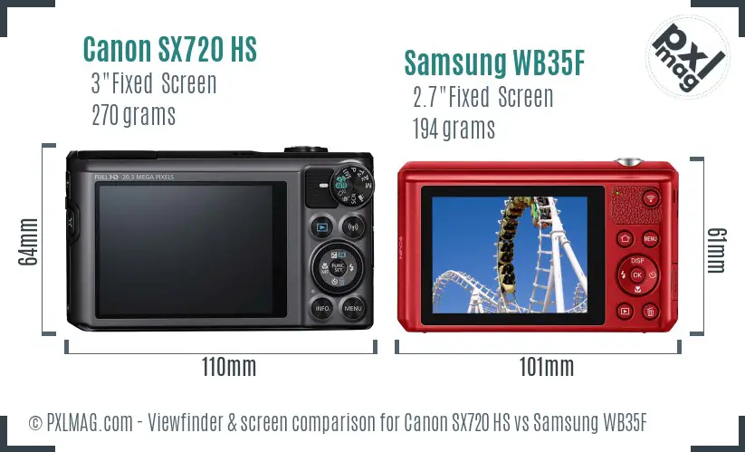 Canon SX720 HS vs Samsung WB35F Screen and Viewfinder comparison