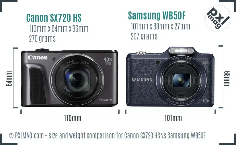 Canon SX720 HS vs Samsung WB50F size comparison