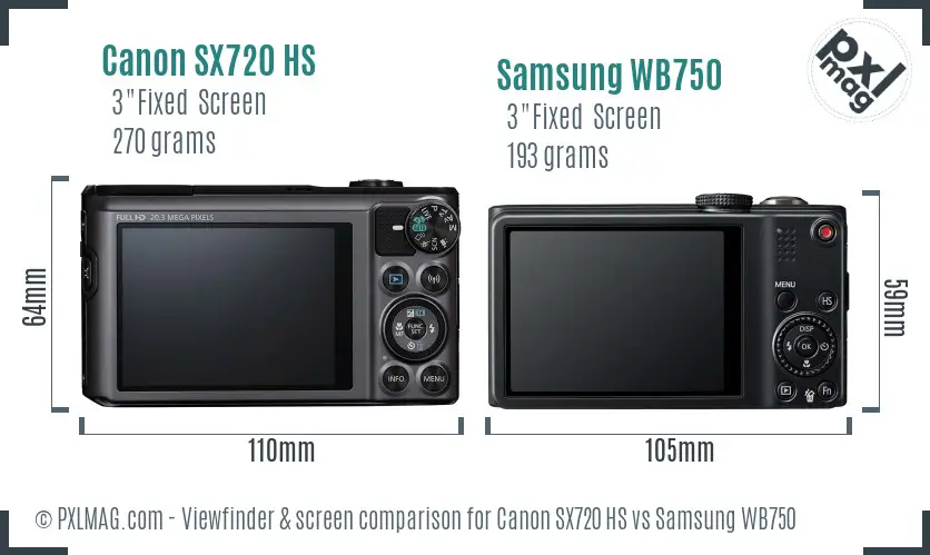 Canon SX720 HS vs Samsung WB750 Screen and Viewfinder comparison