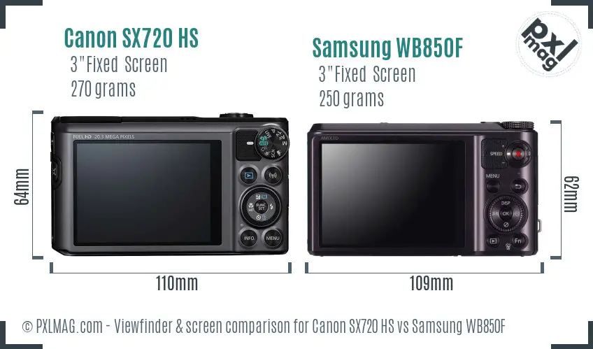 Canon SX720 HS vs Samsung WB850F Screen and Viewfinder comparison