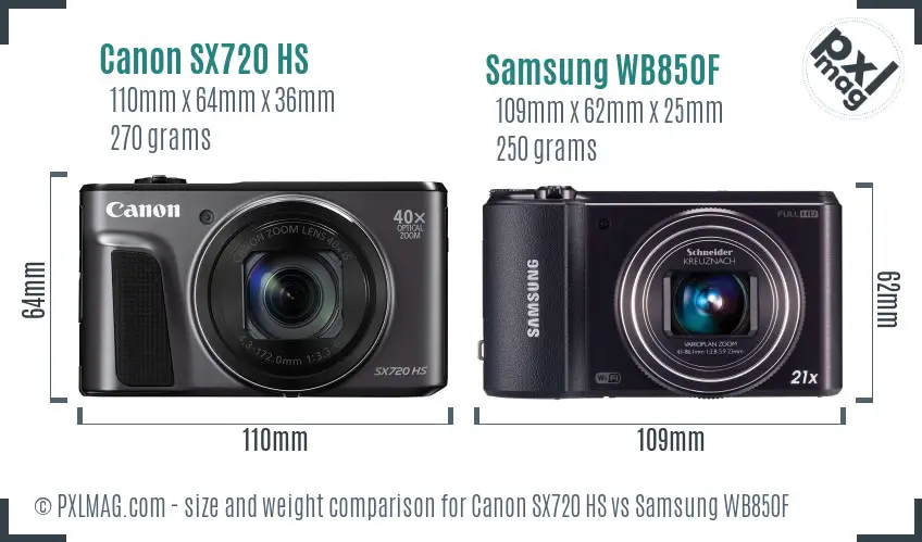 Canon SX720 HS vs Samsung WB850F size comparison