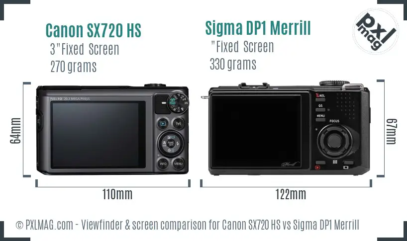 Canon SX720 HS vs Sigma DP1 Merrill Screen and Viewfinder comparison