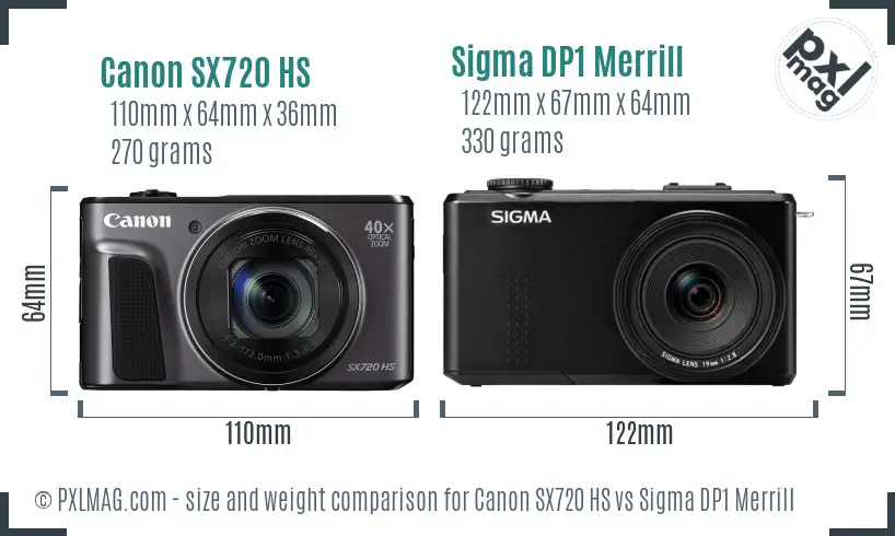 Canon SX720 HS vs Sigma DP1 Merrill size comparison