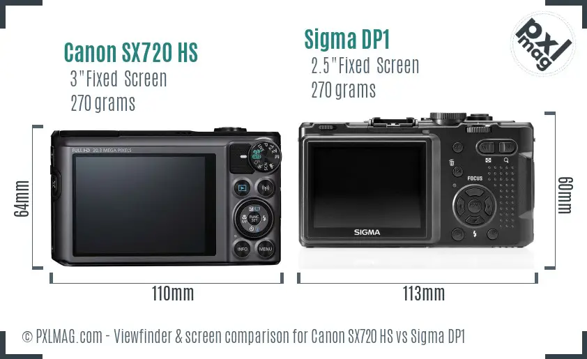 Canon SX720 HS vs Sigma DP1 Screen and Viewfinder comparison Canon SX720 HS vs Sigma DP1 Screen and Viewfinder comparison