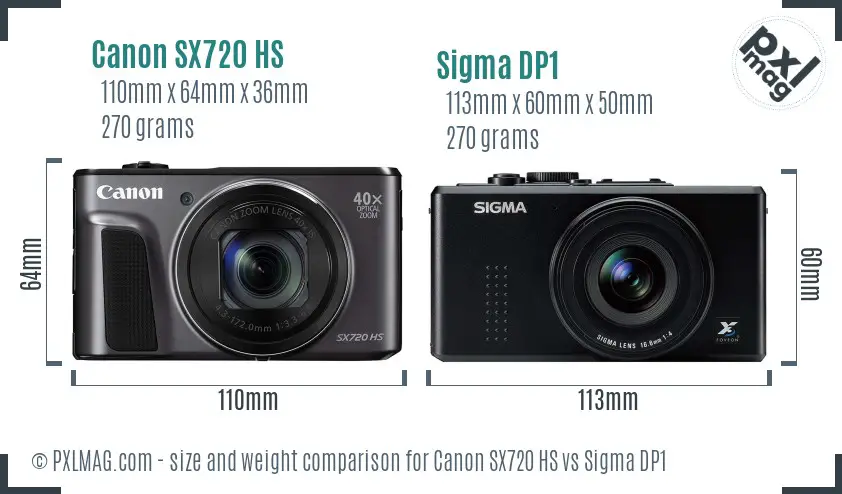 Canon SX720 HS vs Sigma DP1 size comparison Canon SX720 HS vs Sigma DP1 size comparison