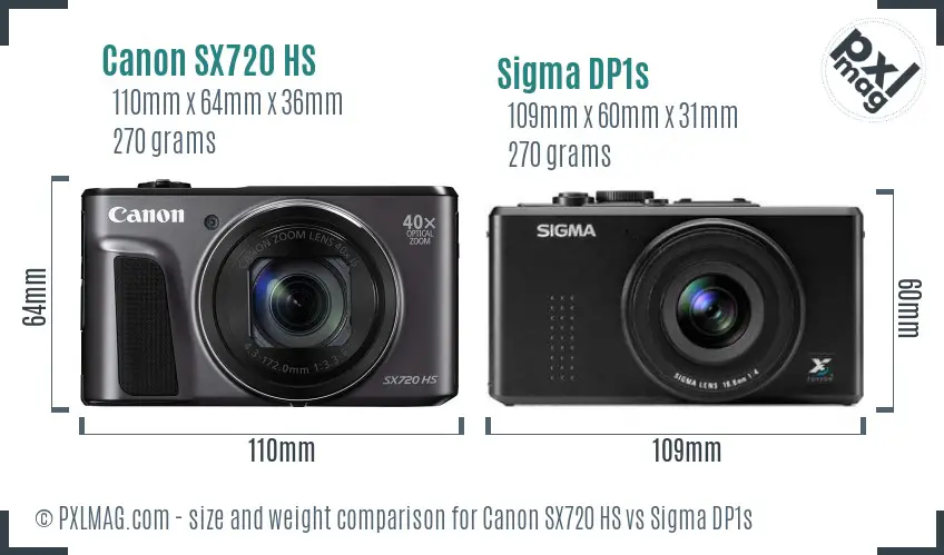 Canon SX720 HS vs Sigma DP1s size comparison Canon SX720 HS vs Sigma DP1s size comparison
