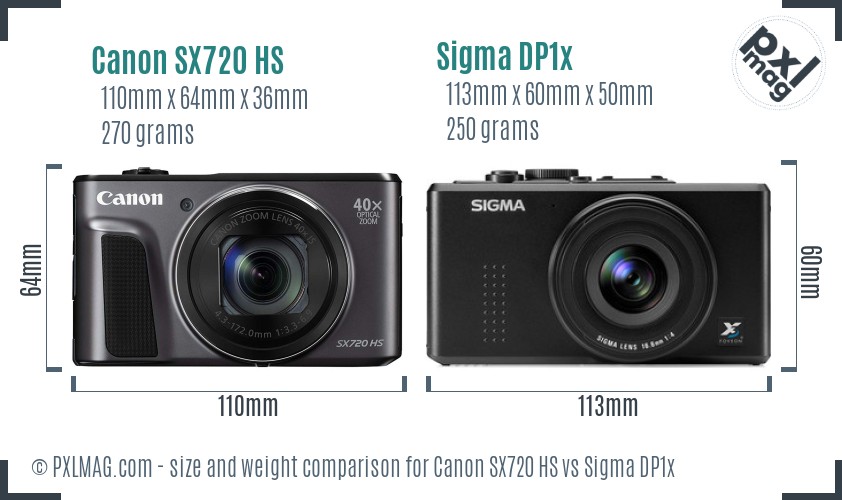 Canon SX720 HS vs Sigma DP1x size comparison