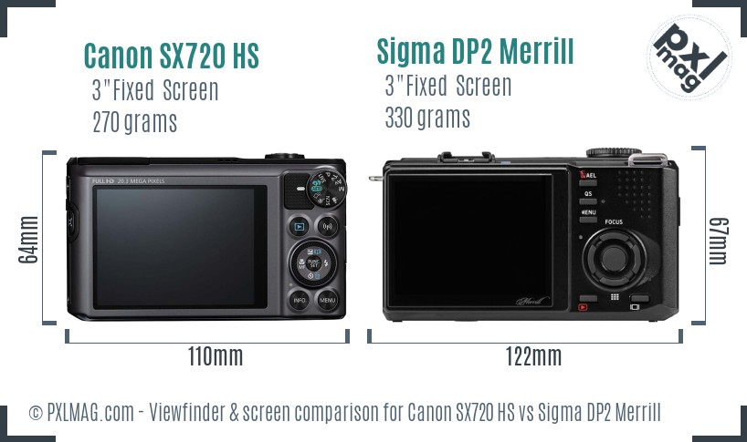 Canon SX720 HS vs Sigma DP2 Merrill Screen and Viewfinder comparison