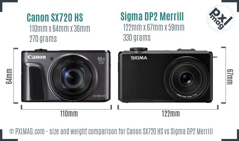 Canon SX720 HS vs Sigma DP2 Merrill size comparison