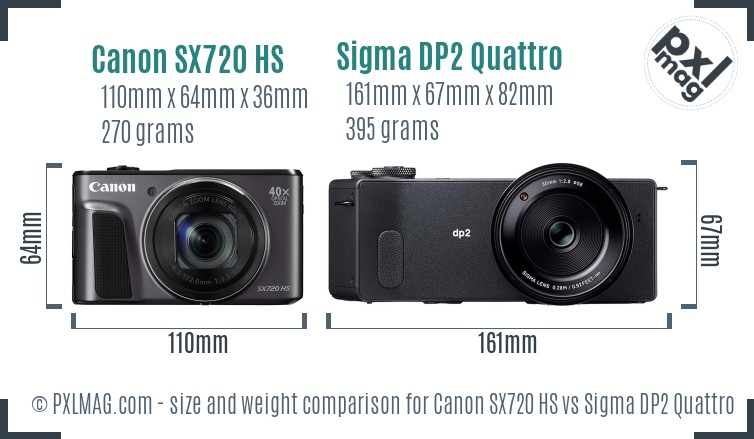 Canon SX720 HS vs Sigma DP2 Quattro size comparison
