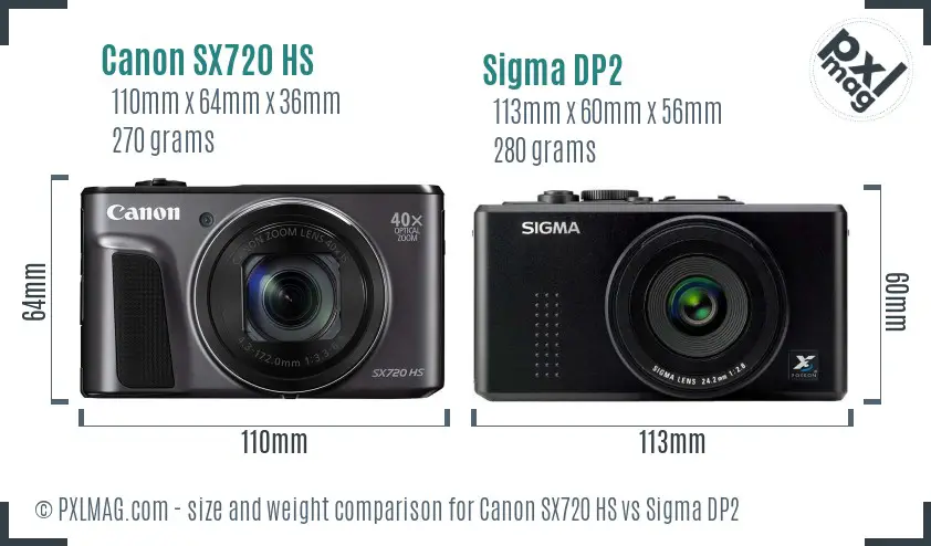 Canon SX720 HS vs Sigma DP2 size comparison