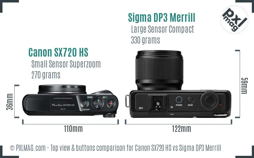 Top view design and control layout comparison