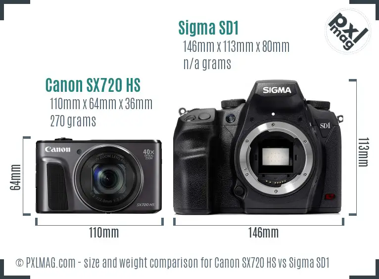 Canon SX720 HS vs Sigma SD1 size comparison