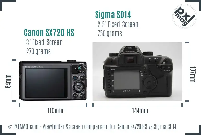 Canon SX720 HS vs Sigma SD14 Screen and Viewfinder comparison