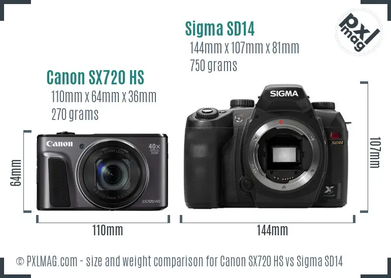 Canon SX720 HS vs Sigma SD14 size comparison