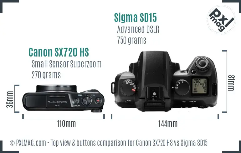 Canon SX720 HS vs Sigma SD15 top view buttons comparison