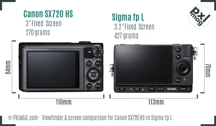 Canon SX720 HS vs Sigma fp L Screen and Viewfinder comparison