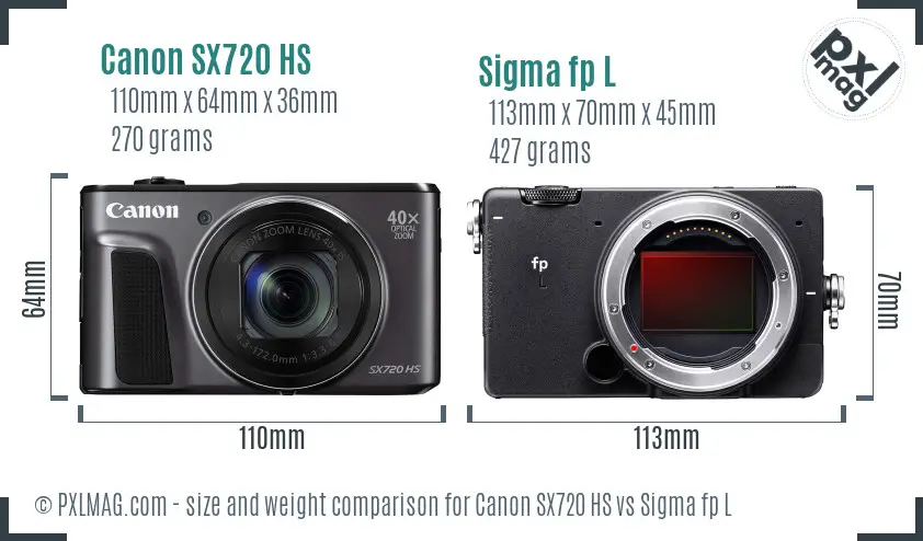 Canon SX720 HS vs Sigma fp L size comparison