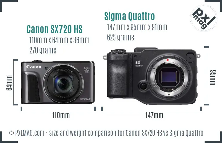 Canon SX720 HS vs Sigma Quattro size comparison