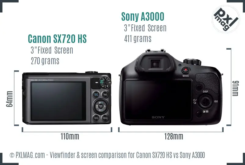 Canon SX720 HS vs Sony A3000 Screen and Viewfinder comparison