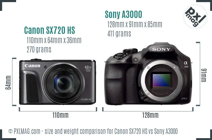 Canon SX720 HS vs Sony A3000 size comparison