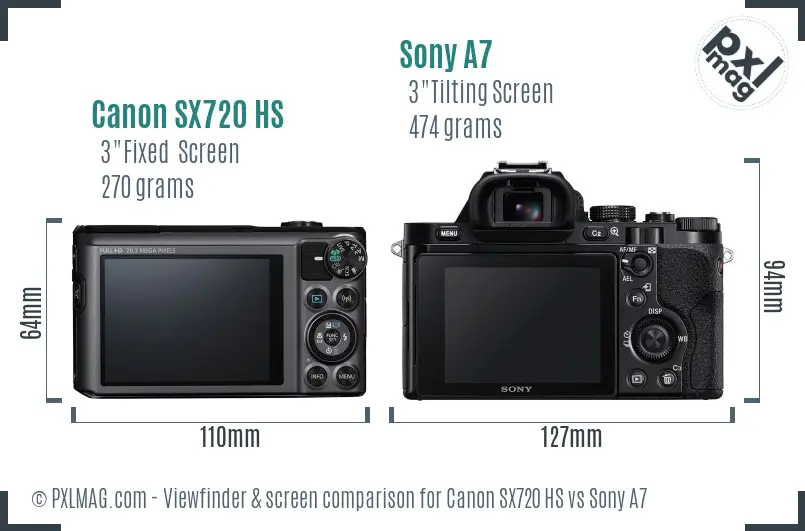Canon SX720 HS vs Sony A7 Screen and Viewfinder comparison