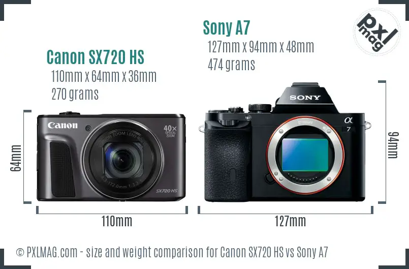 Canon SX720 HS vs Sony A7 size comparison