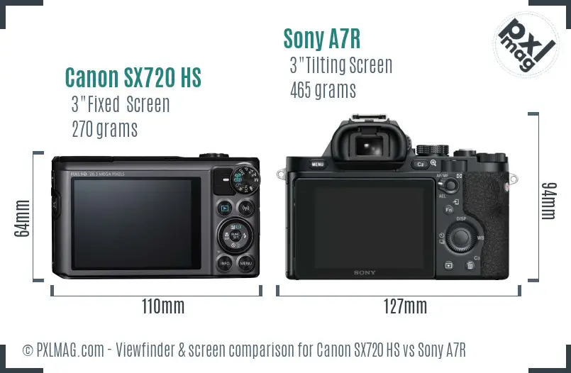 Canon SX720 HS vs Sony A7R Screen and Viewfinder comparison