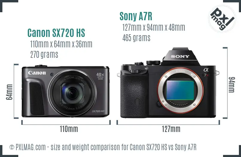Canon SX720 HS vs Sony A7R size comparison