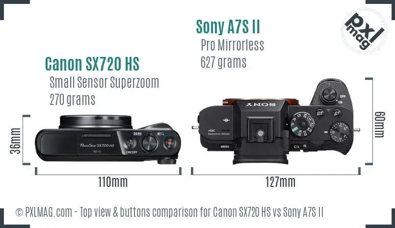 Canon SX720 HS vs Sony A7S II top view buttons comparison