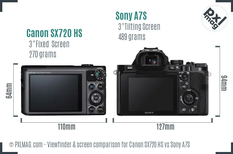 Canon SX720 HS vs Sony A7S Screen and Viewfinder comparison