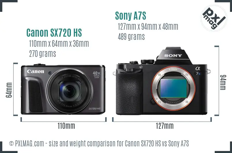 Canon SX720 HS vs Sony A7S size comparison