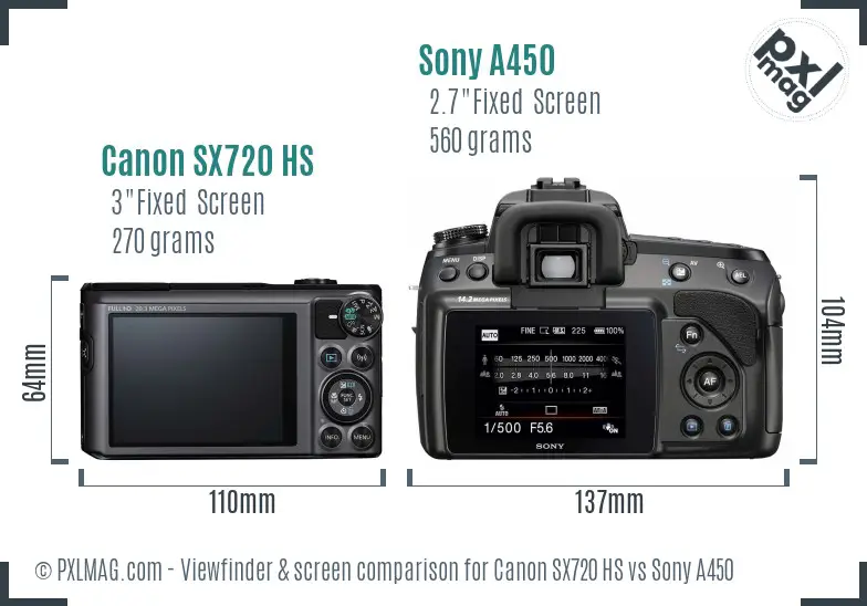 Canon SX720 HS vs Sony A450 Screen and Viewfinder comparison Canon SX720 HS vs Sony A450 Screen and Viewfinder comparison