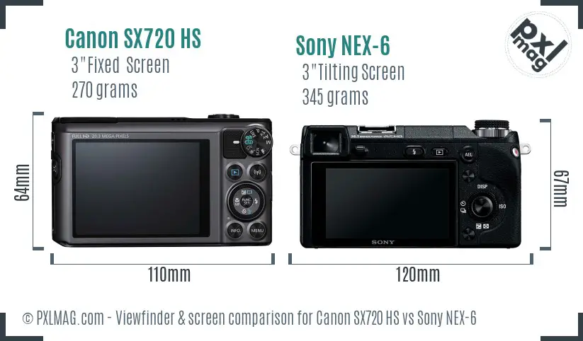 Canon SX720 HS vs Sony NEX-6 Screen and Viewfinder comparison