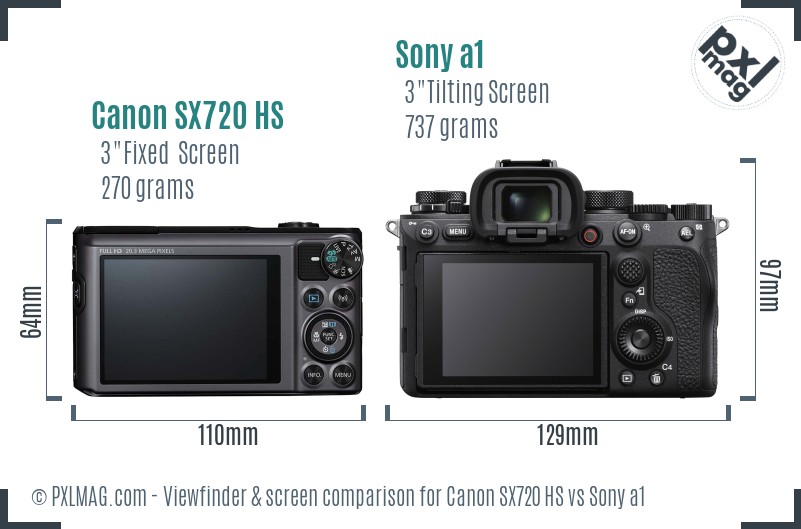 Canon SX720 HS vs Sony a1 Screen and Viewfinder comparison